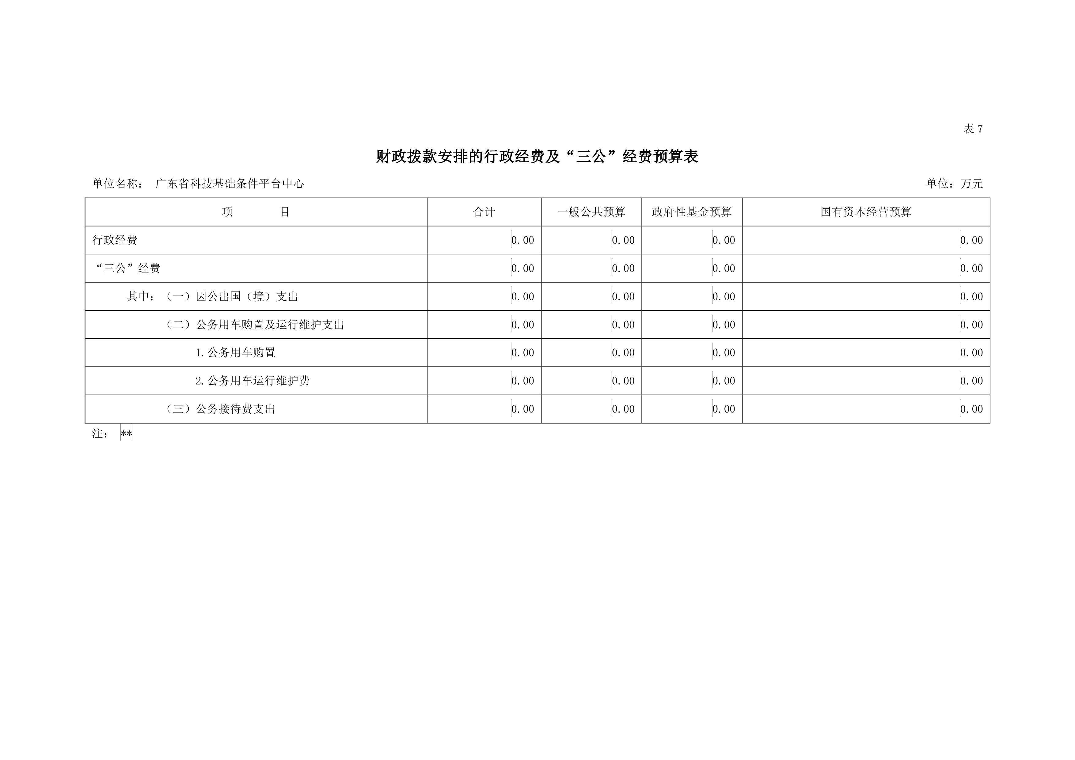 2020年平台中心部门预算公开0013.jpg