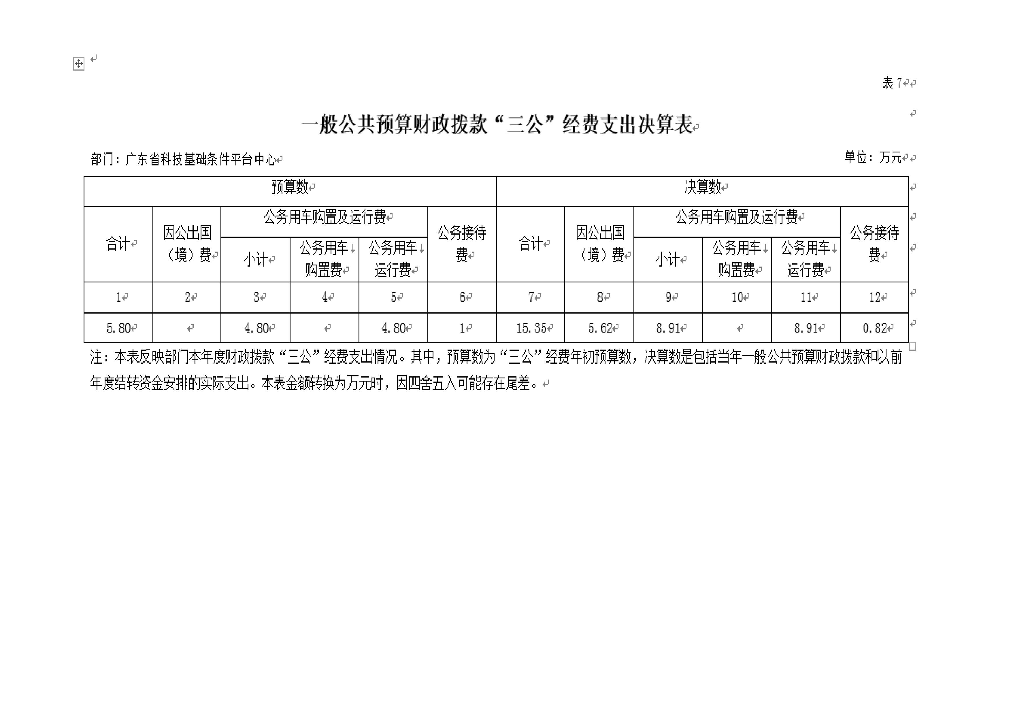 2019年部门决算公开(已排版）_11.jpg