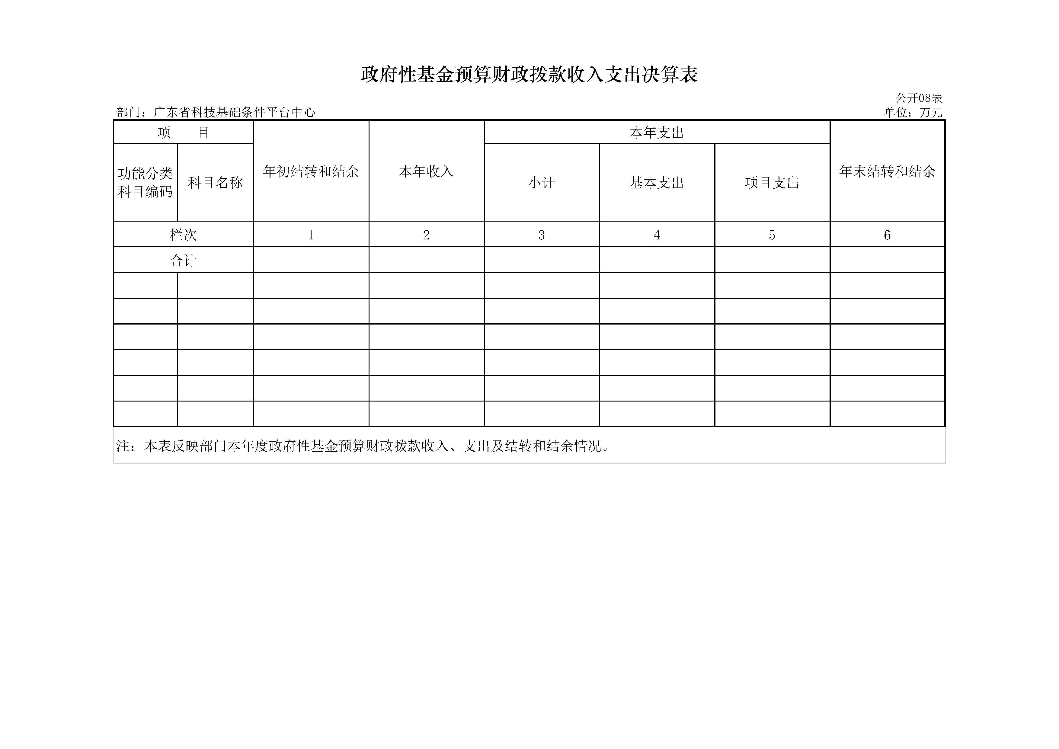 2019年部门决算公开(已排版）_12.jpg